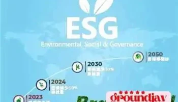 偉林電子股份有限公司|專業研發、生產 無紙記錄器、PID控制器、Data Logger及相關產品ODM合作 - 台北市