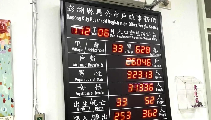 Peng Hu Xian Ma Gong Shi Hu Zheng Shi Wu Suo 電話 - Penghu County, Magong City