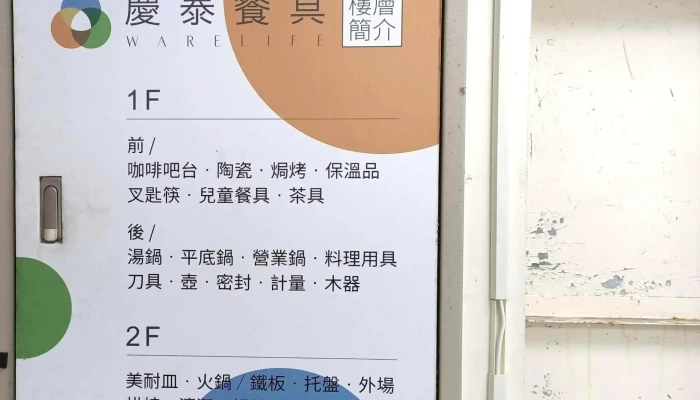 Qing Tai Can Ju 如何到達 - Kaohsiung City, Sanmin District