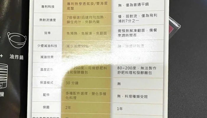 Quan Guo Dian Zi Digital City Xing Ye Xi Dian 網站 - Chiayi City, West District