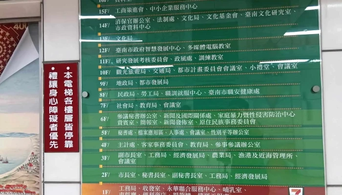Tai Nan Shi Zheng Fu Yong Hua Shi Zheng Zhong Xin 區域 - Tainan City, Anping District