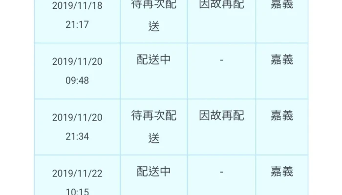 Tai Wan Zhai Pei Tong Jia Yi Ying Ye Suo 時間表 - Chiayi County, Minxiong Township