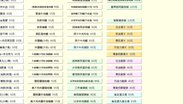 Yun Ji Dian Jing Wang Ji Guan 區域 - Chiayi City, West District