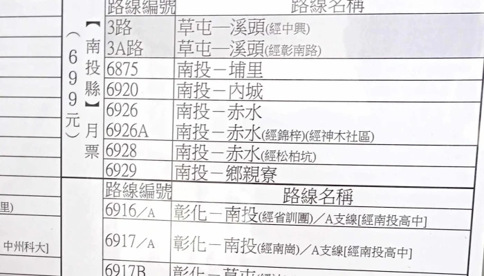 Zhang Hua Ke Yun Zhang Hua Zhan 折扣 - 彰化县彰化市