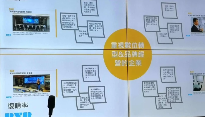 Bxb Qia Xun Dian Zi Gu Fen You Xian Gong Si Bxb Electronics Co Ltd 評分 - Kaohsiung City, Cianjhen District