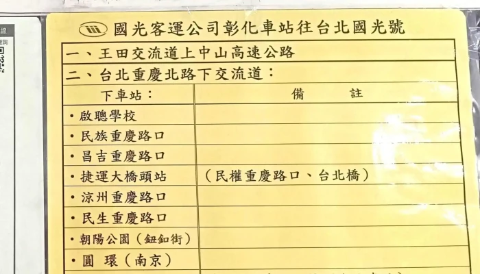 Changhua Station Kuo Kuang Motor Transport 目錄 - 彰化县彰化市