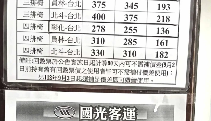 Changhua Station Kuo Kuang Motor Transport 網站 - 彰化县彰化市