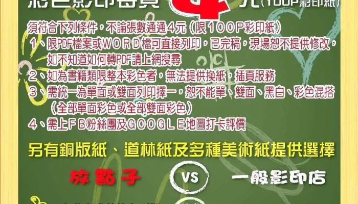 放点子数位输出中心影印印刷店 - 新北市
