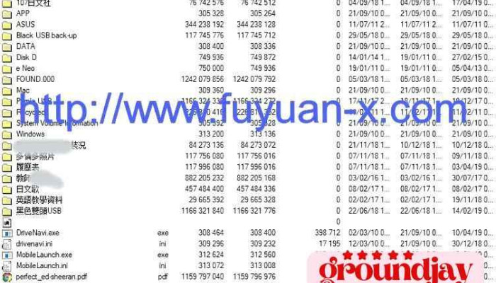 新莊資料救援、板橋硬碟救援、硬碟修復--FuYuan復援科技 - 新北市