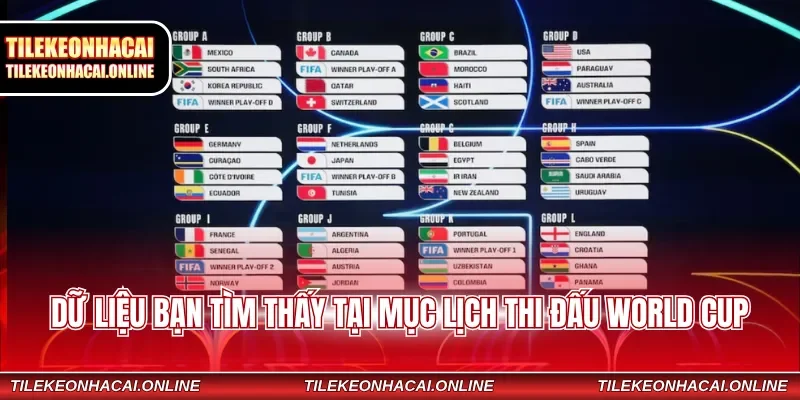 Dữ liệu bạn tìm thấy tại mục lịch thi đấu World Cup